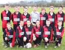 Bishops Castle Under 13's